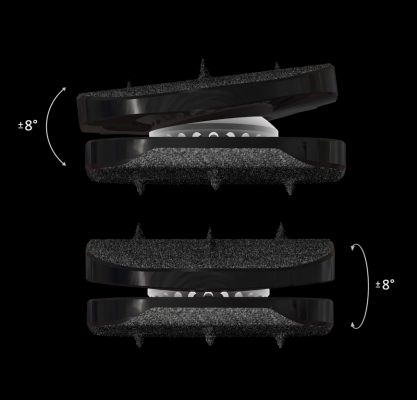 16 degrees range of motion in flexion/extension and lateral bending