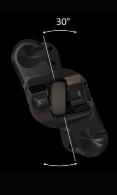 30° de polyaxialité entre les plaques